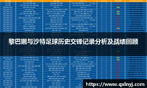黎巴嫩与沙特足球历史交锋记录分析及战绩回顾