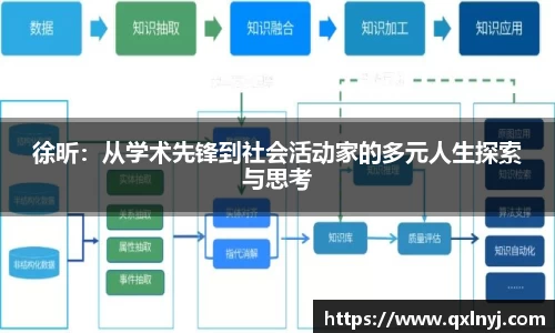 徐昕：从学术先锋到社会活动家的多元人生探索与思考