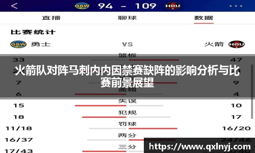 火箭队对阵马刺内内因禁赛缺阵的影响分析与比赛前景展望