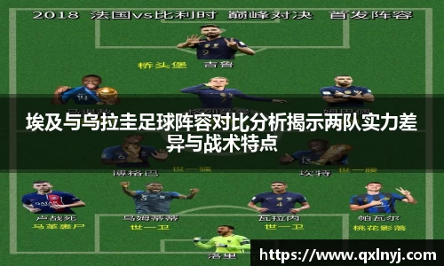 埃及与乌拉圭足球阵容对比分析揭示两队实力差异与战术特点